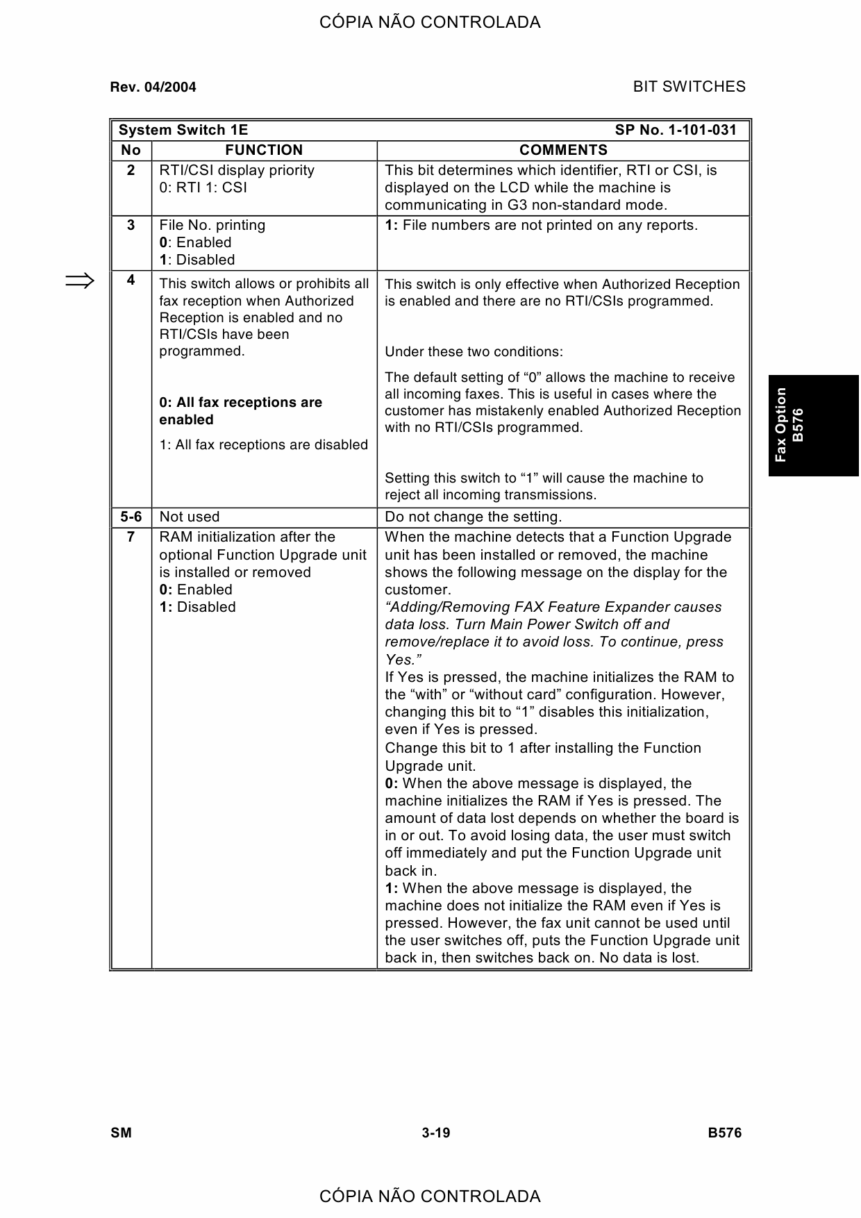 RICOH Options B576 FAX-OPTION-TYPE-2027 Service Manual PDF download-4